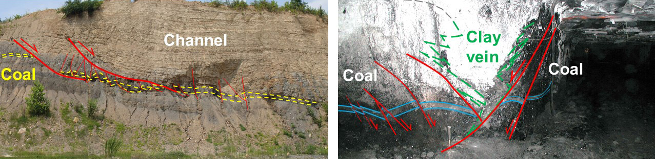 Small nontectonic faults offsetting coal beds (A) beneath a paleochannel in eastern Kentucky and (B) along a clay vein (green dashes) in the Herrin (W. Ky. No. 11) coal bed in an underground mine, western Kentucky.